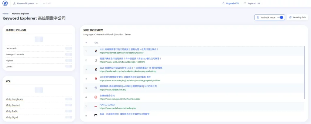 SEO 关键字排名优化怎么做?关键字规划5 步骤找到流量巨兽! 10 WriterZen